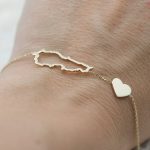 Heart Map